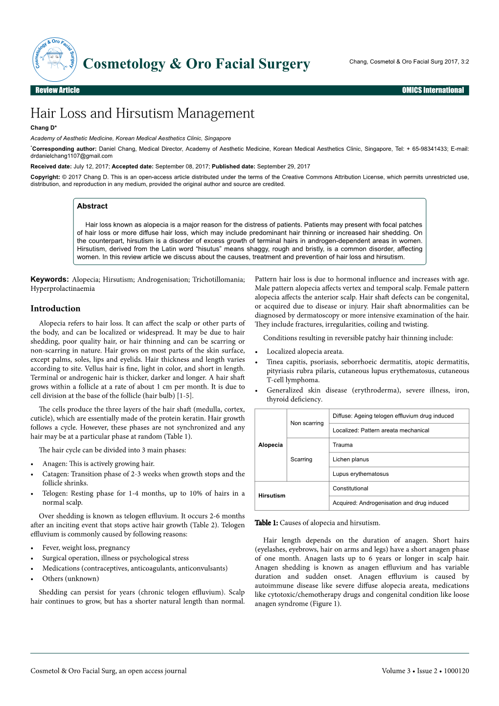 Hair Loss and Hirsutism Management