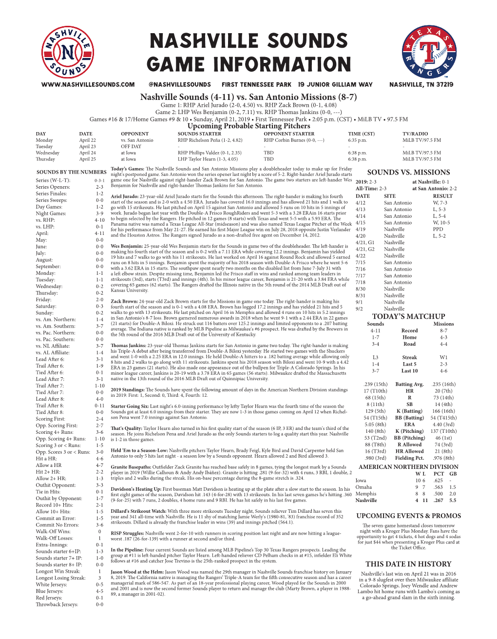 Nashville Sounds Game Information @Nashvillesounds First Tennessee Park 19 Junior Gilliam Way Nashville, TN 37219 Nashville Sounds (4-11) Vs