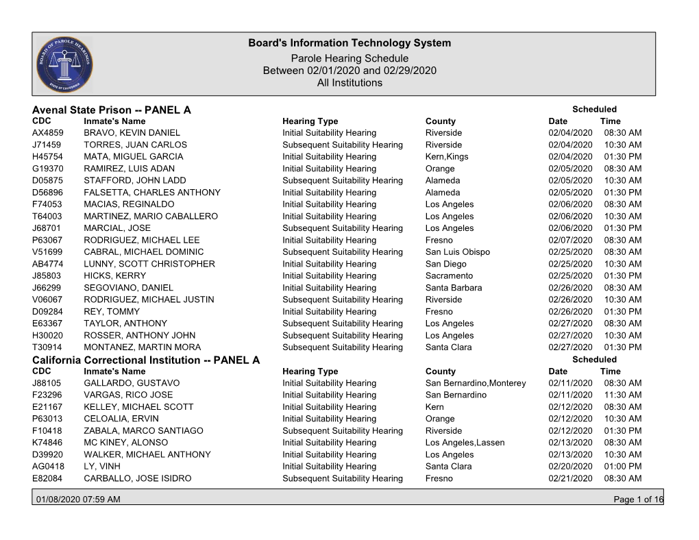 Board's Information Technology System Parole Hearing Schedule Between 02/01/2020 and 02/29/2020 All Institutions