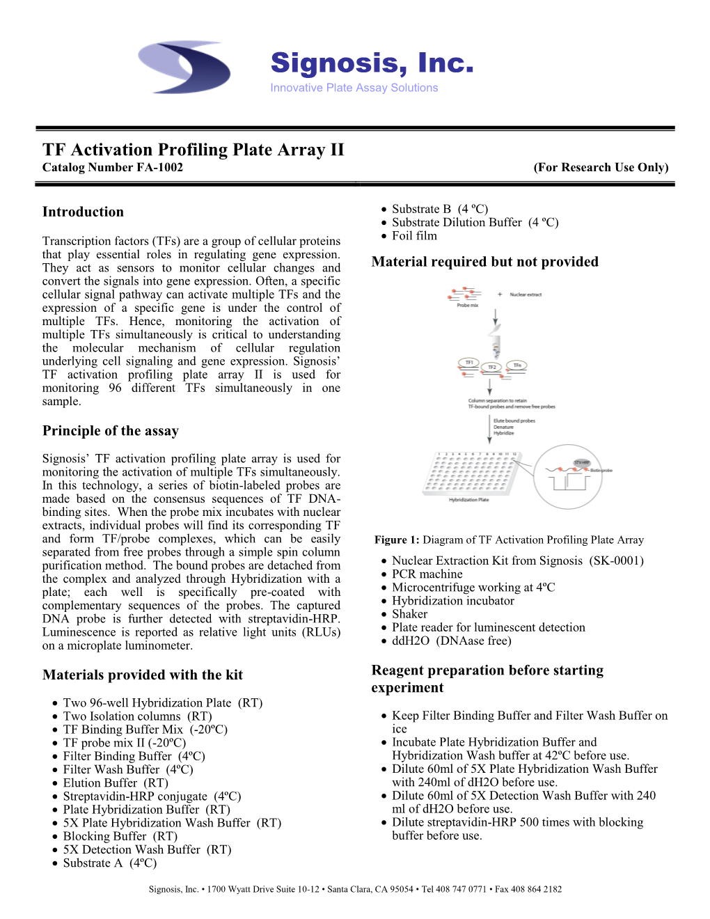 TF Activation Profiling Plate Array II Catalog Number FA-1002 (For ...