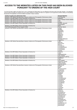 List of Court Orders Access to the Websites Listed on This Page Has Been Blocked Pursuant to Orders of the High Court