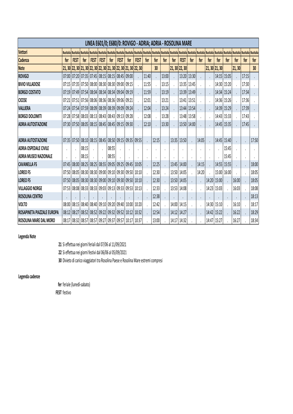 Linea E601/0; E680/0: Rovigo