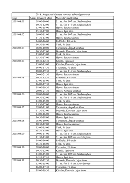 Sebességellenőrzések 2018 Augusztus Heves.Pdf