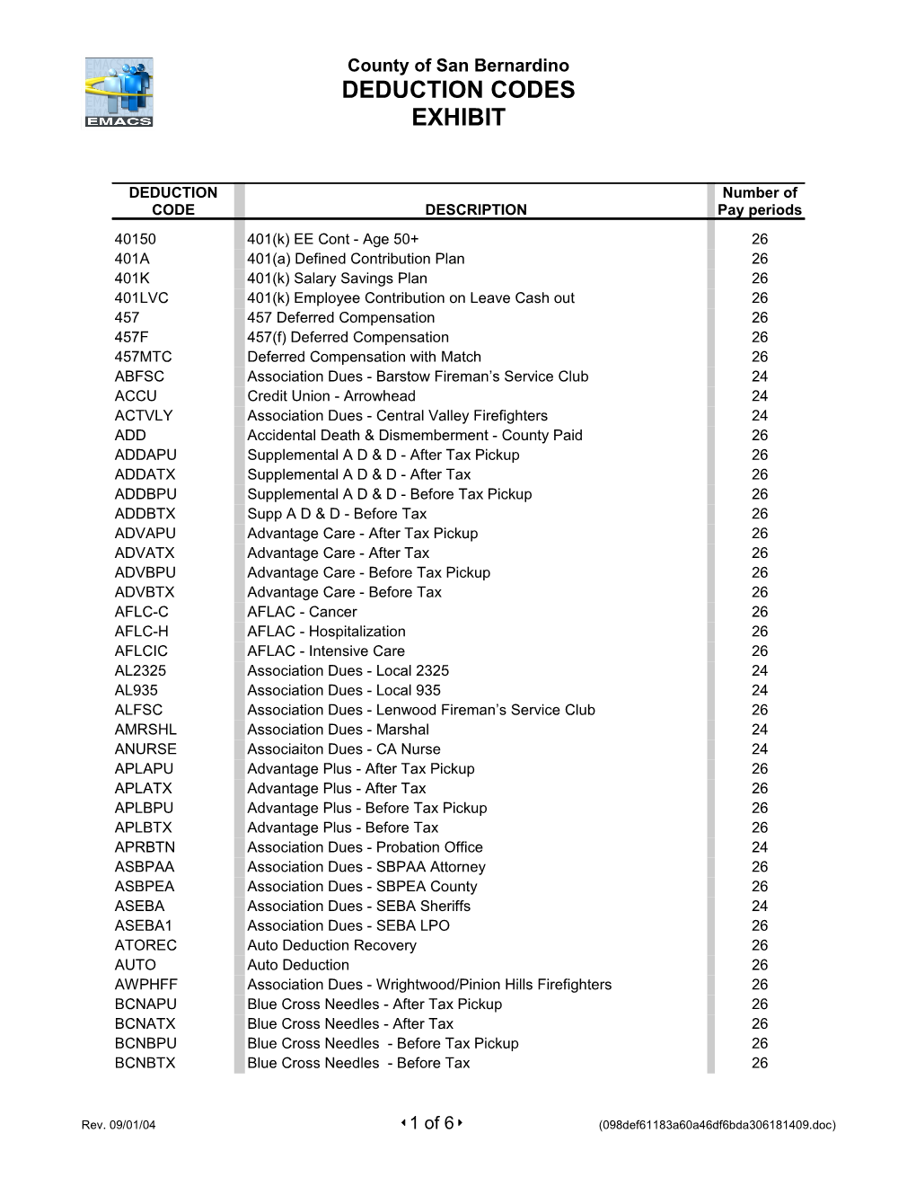 Personnel Action Request PRM s3