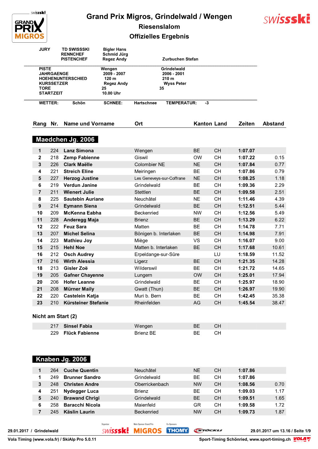 Grand Prix Migros, Grindelwald / Wengen Riesenslalom Offizielles Ergebnis