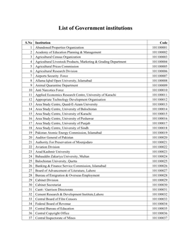 List of Government Institutions
