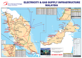 Electricity & Gas Supply Infrastucture Malaysia