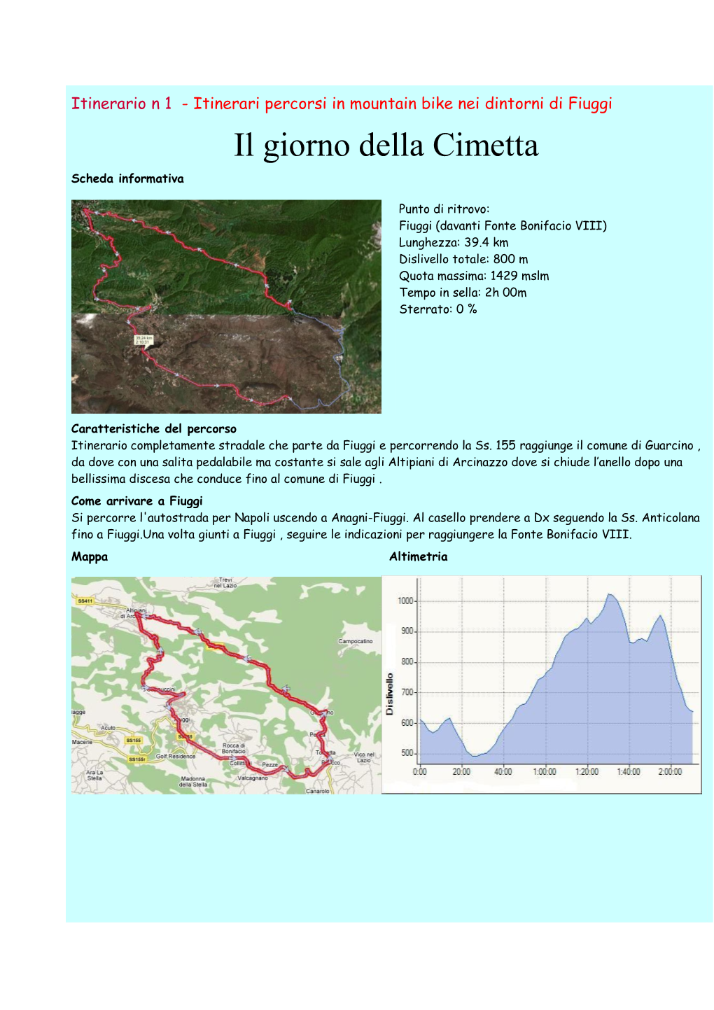 Il Giorno Della Cimetta Scheda Informativa