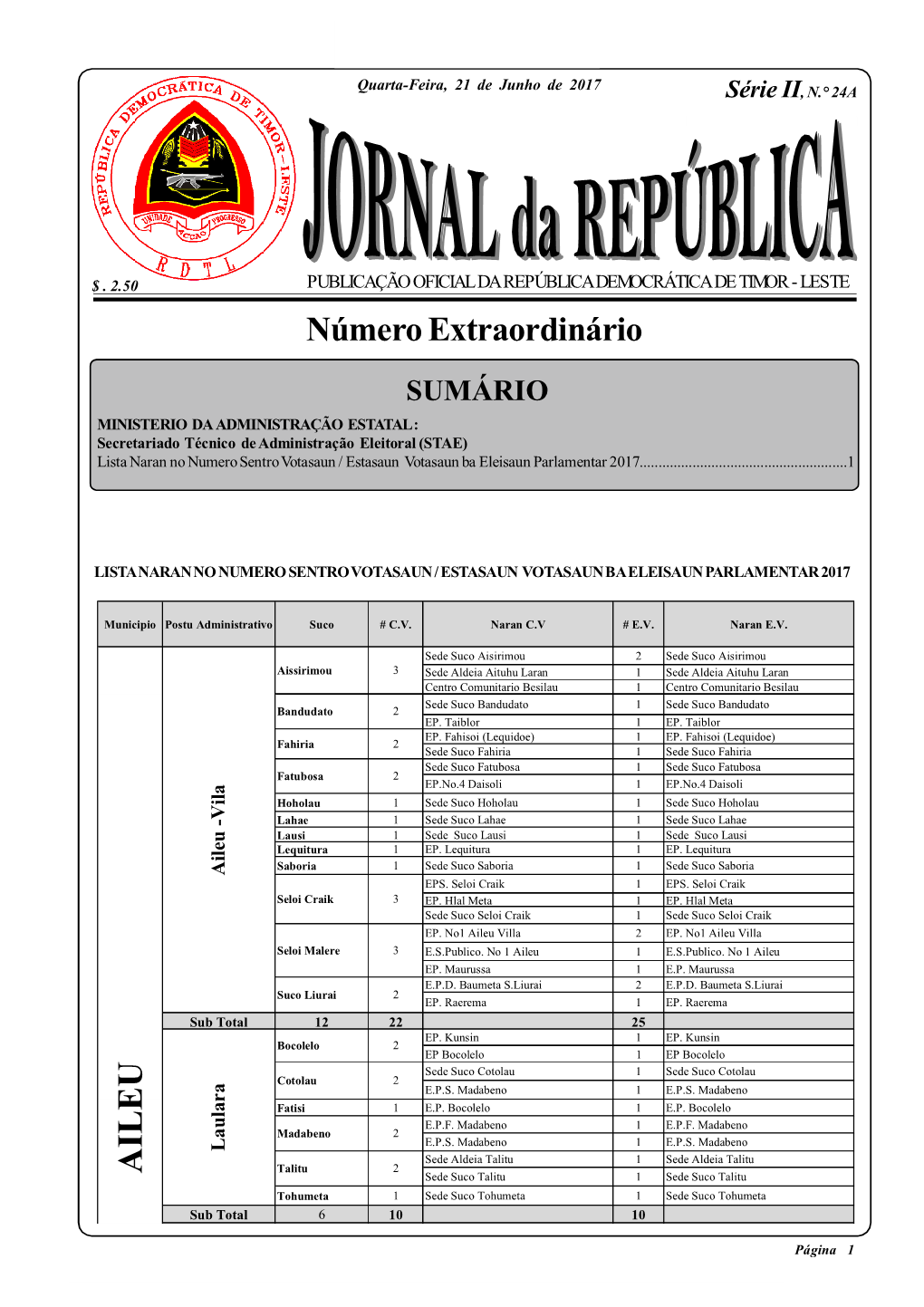 A Ilialai 2 E.P