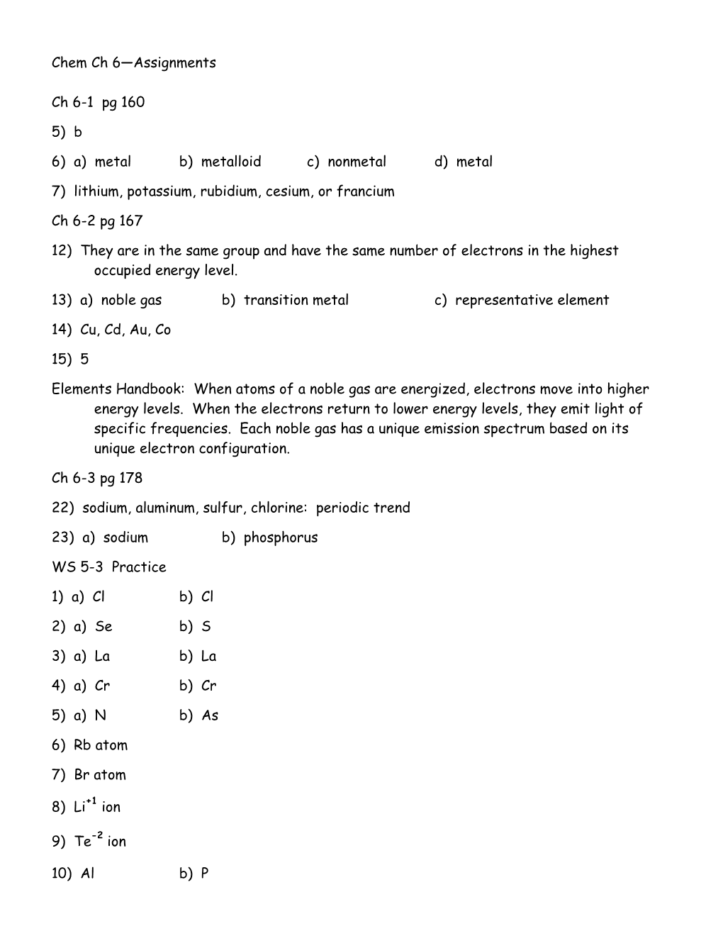 Chem Ch 6 Periodic Table Activity