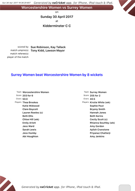 Worcestershire Women Vs Surrey Women on Sunday 30 April 2017 at Kidderminster C C