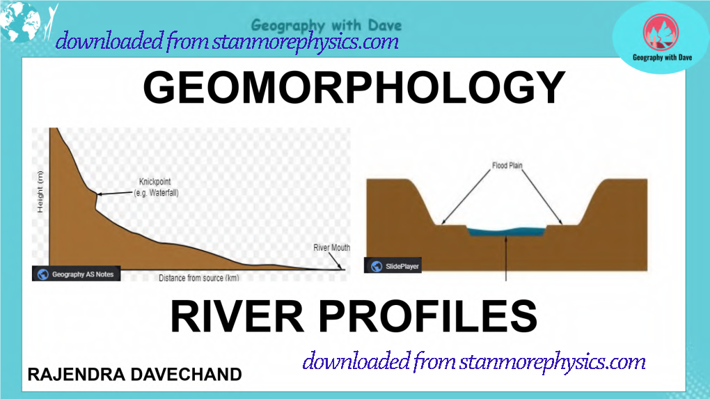 Downloaded from Stanmorephysics.Com