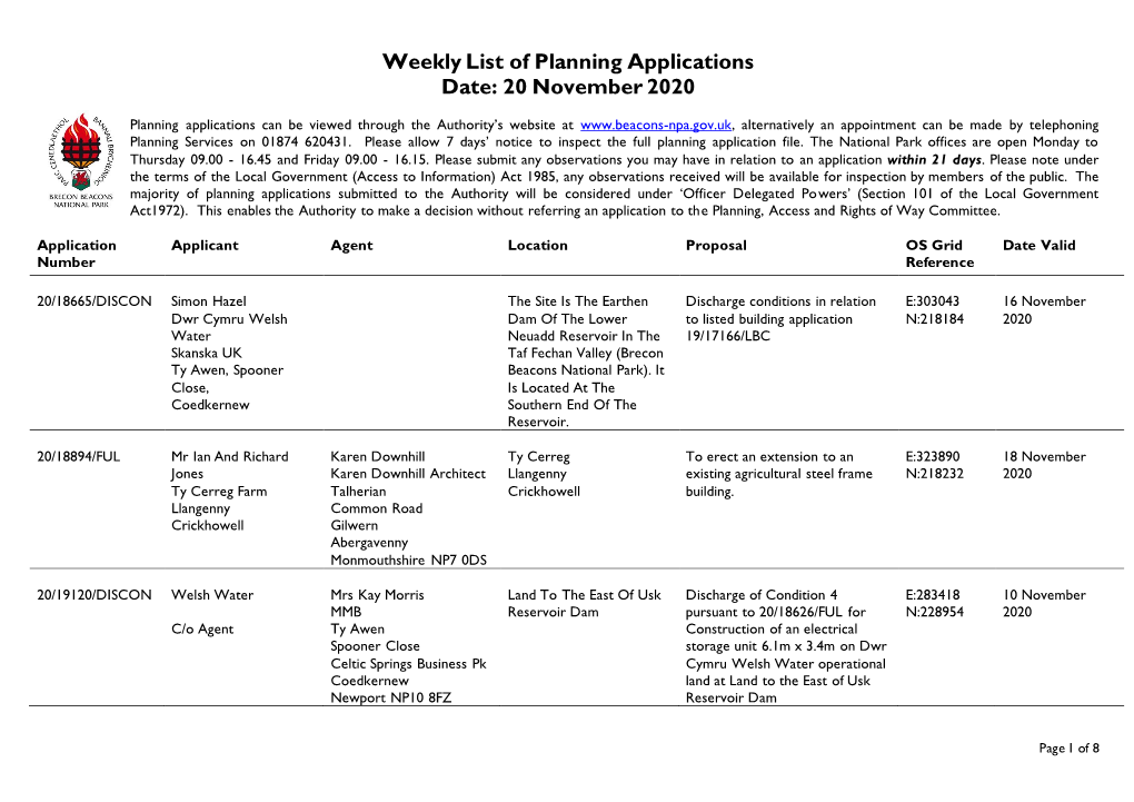 Weekly List of Planning Applications Date: 20 November 2020