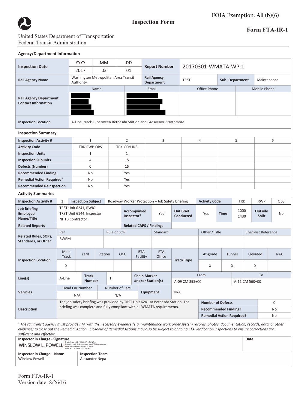 FTA WMATA Inspection Reports March 2017