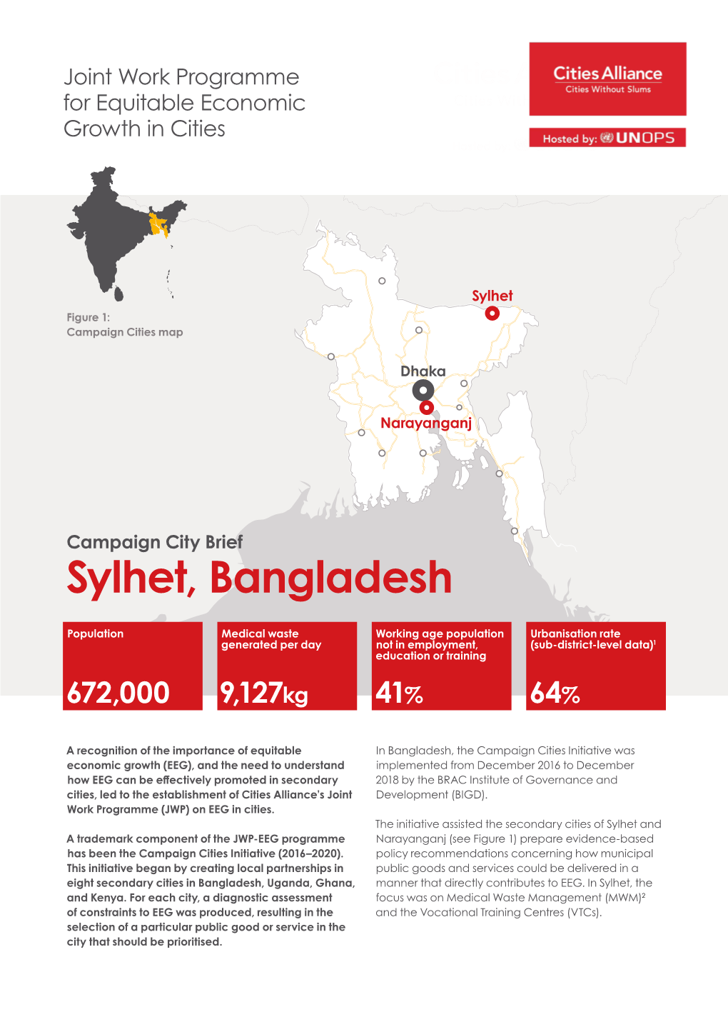 Sylhet, Bangladesh