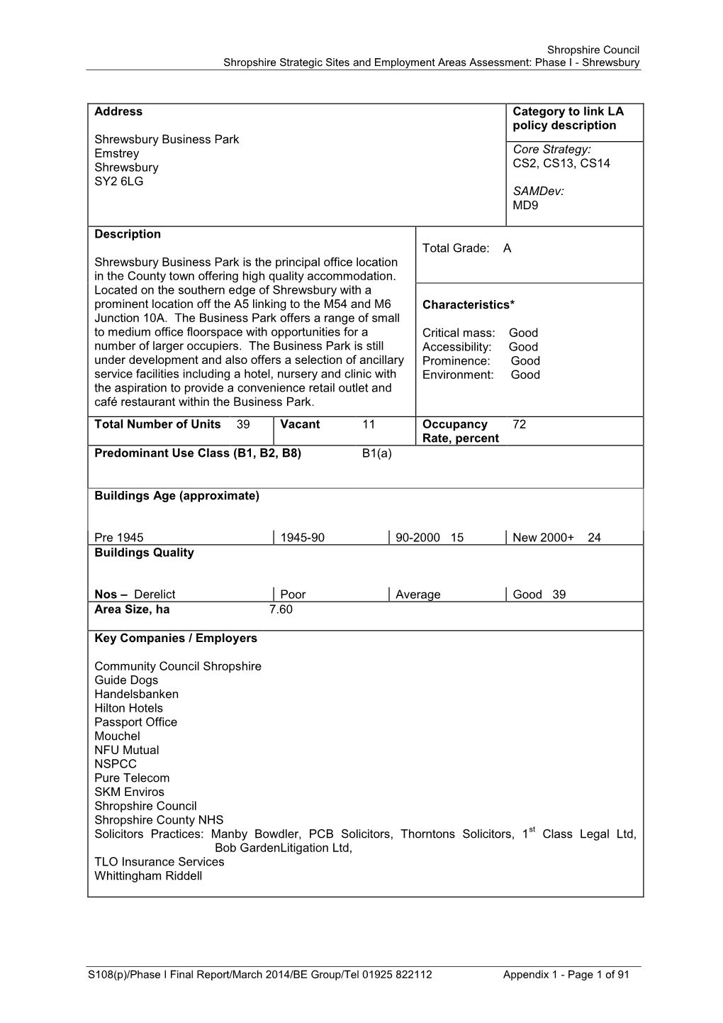 Address Shrewsbury Business Park Emstrey Shrewsbury SY2 6LG Category to Link LA Policy Description Core Strategy