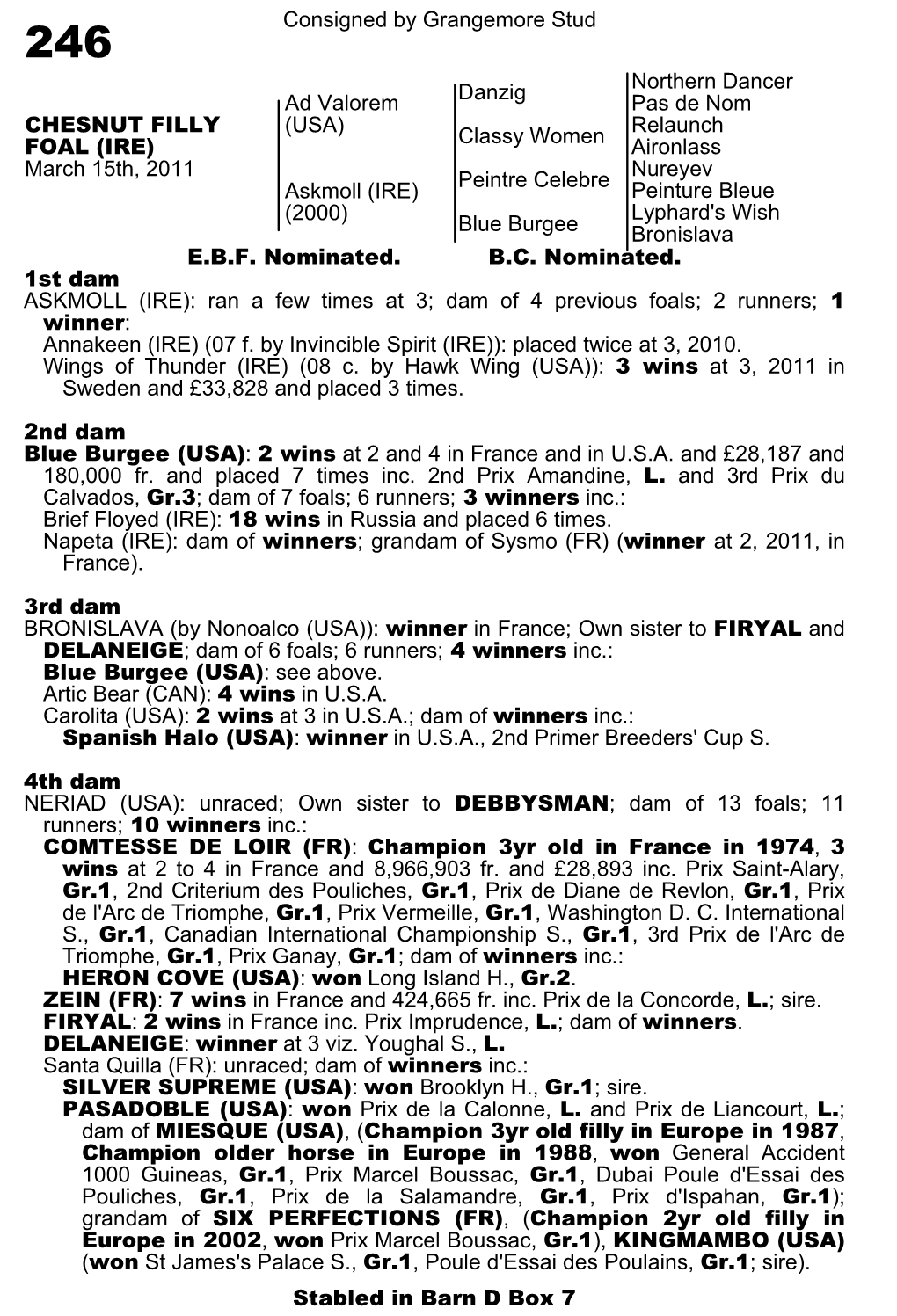 Consigned by Grangemore Stud Danzig Northern Dancer Pas De