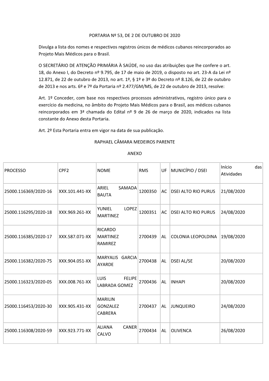 PORTARIA Nº 53, DE 2 DE OUTUBRO DE 2020 Divulga a Lista Dos Nomes E Respectivos Registros Únicos De Médicos Cubanos Reincorpo