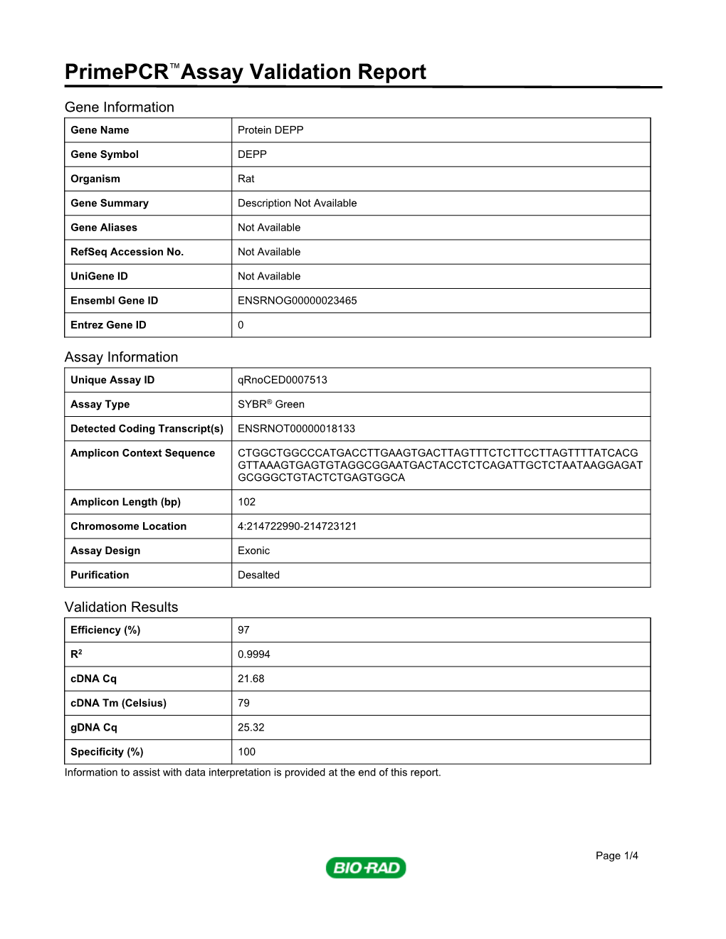 Primepcr™Assay Validation Report