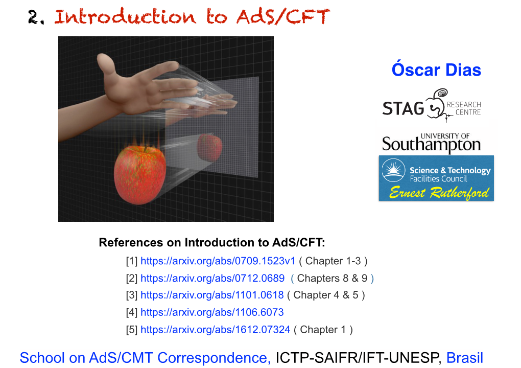 2. Introduction to Ads/CFT
