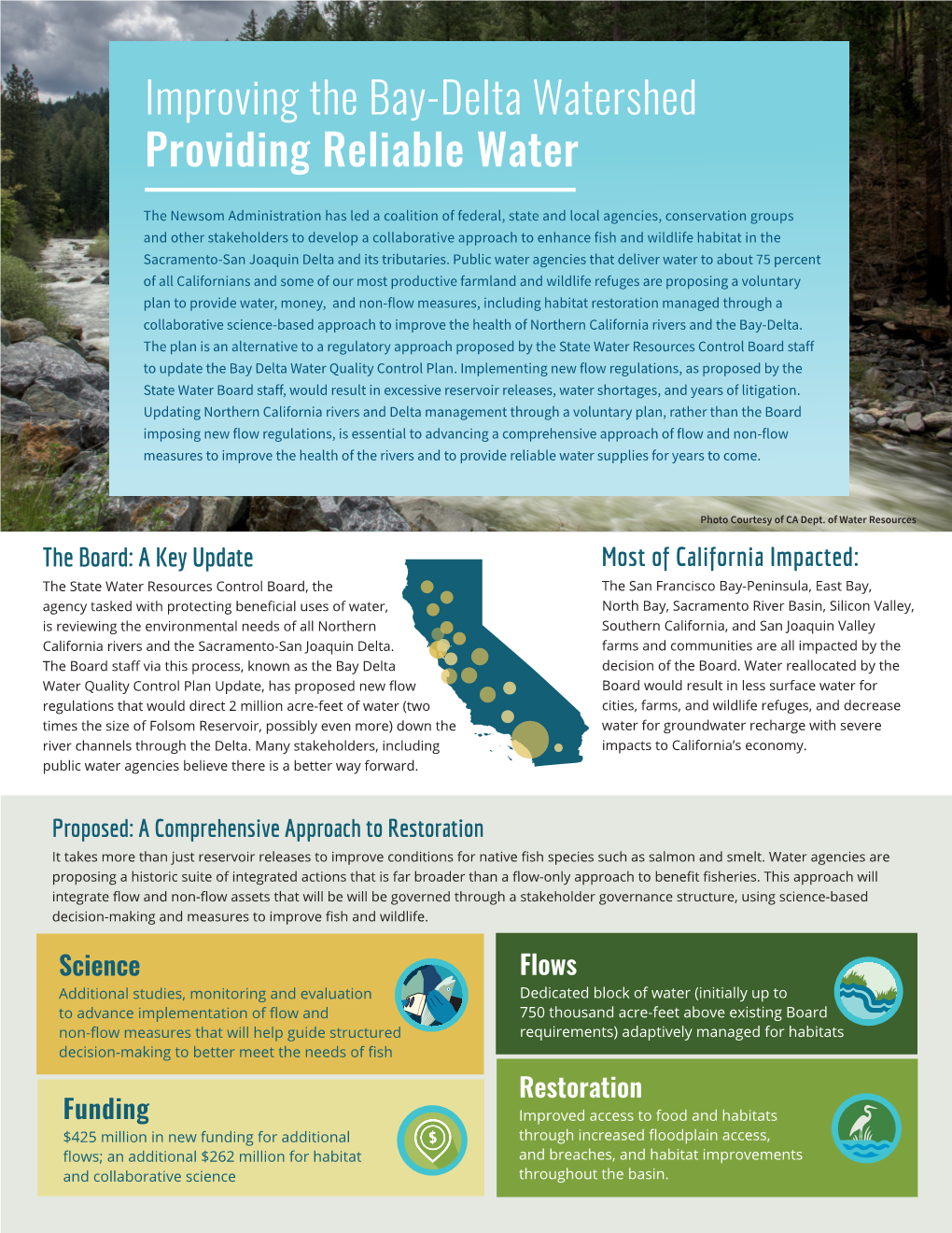 Improving the Bay-Delta Watershed Providing Reliable Water