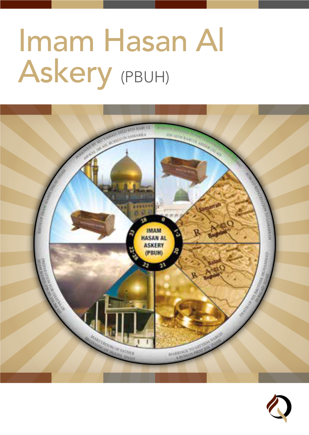 Imam Hasan Al Askery (PBUH)