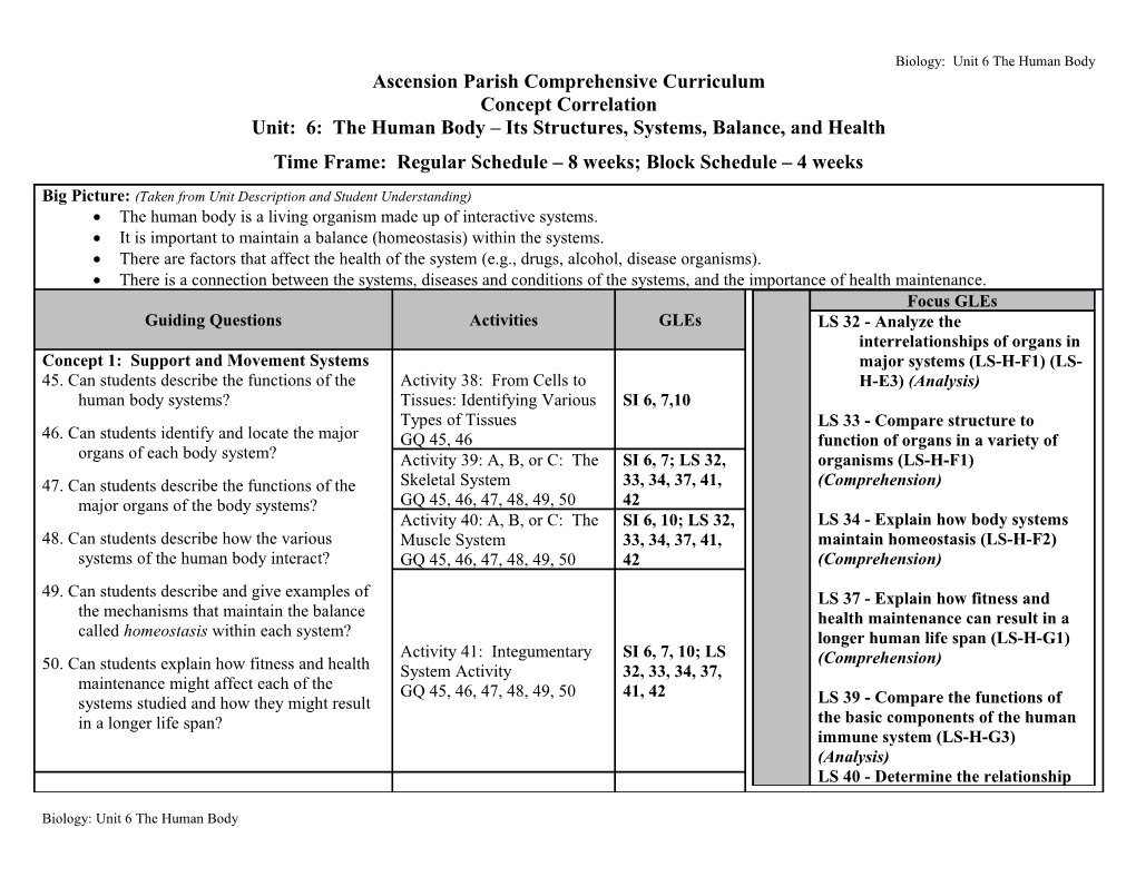 Ascension Parish Comprehensive Curriculum s1