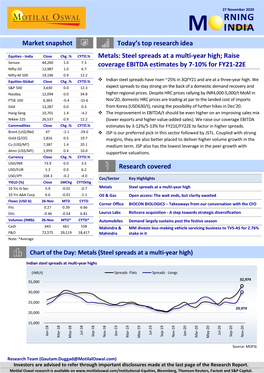 Biocon Biologics