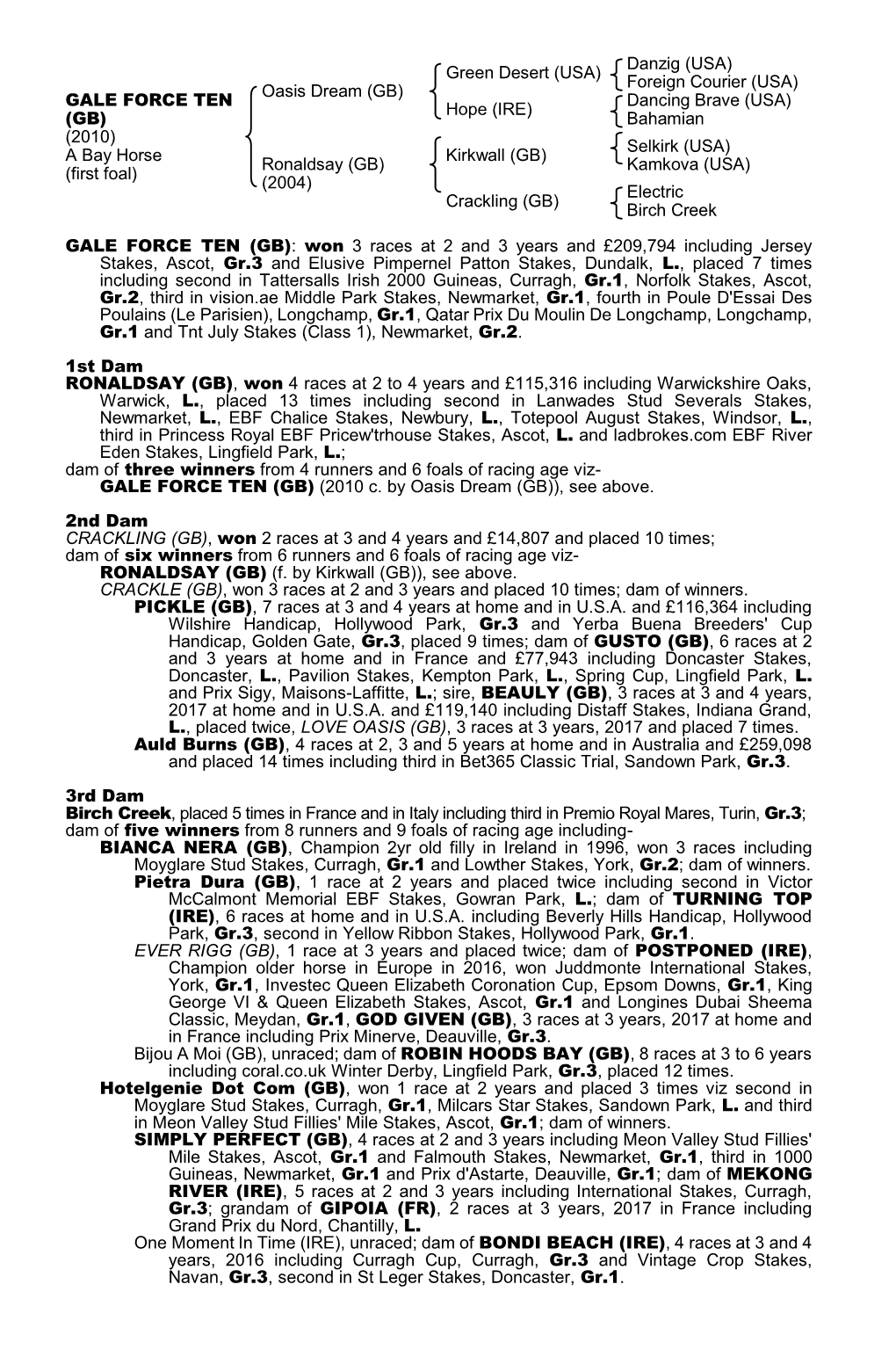 Tattersalls Catalogue Page