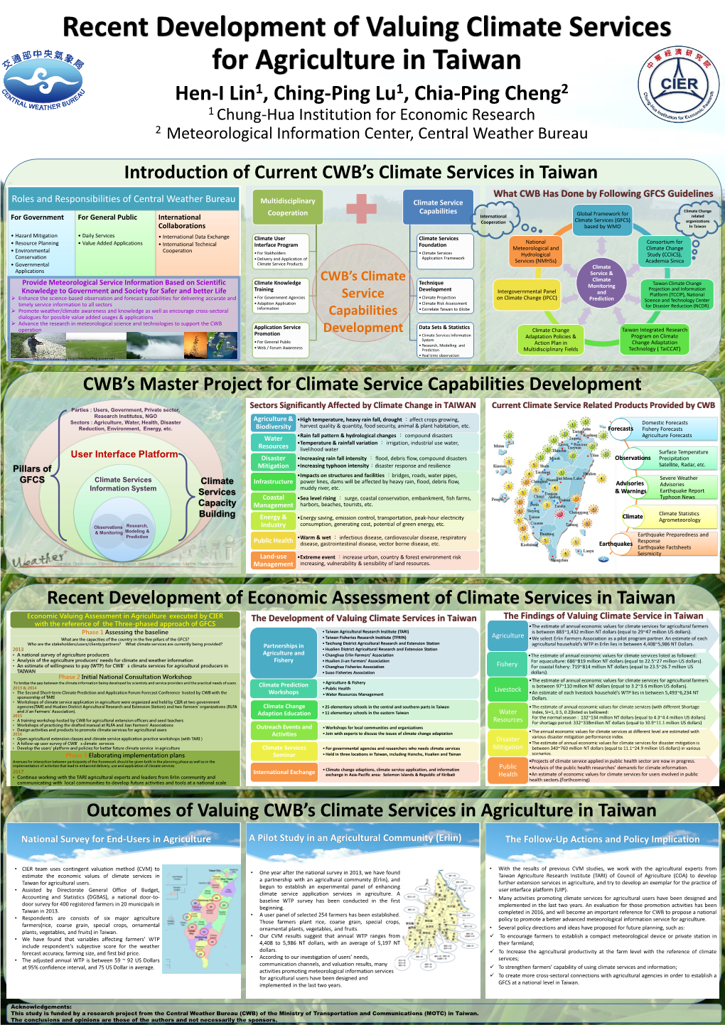 H. Lin Et Al.: Recent Development of Valuing Climate Services For