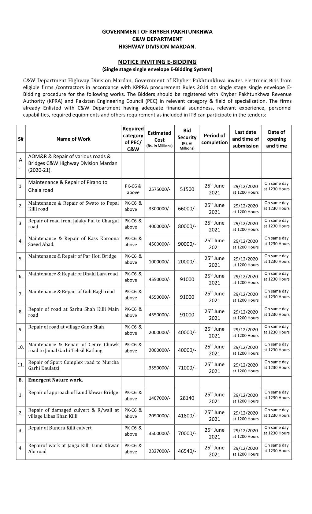 NOTICE INVITING E-BIDDING (Single Stage Single Envelope E-Bidding System)