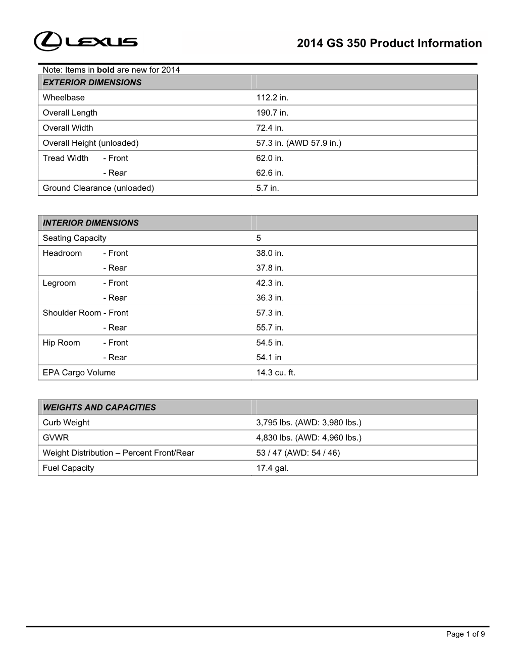 2014 GS 350 Product Information