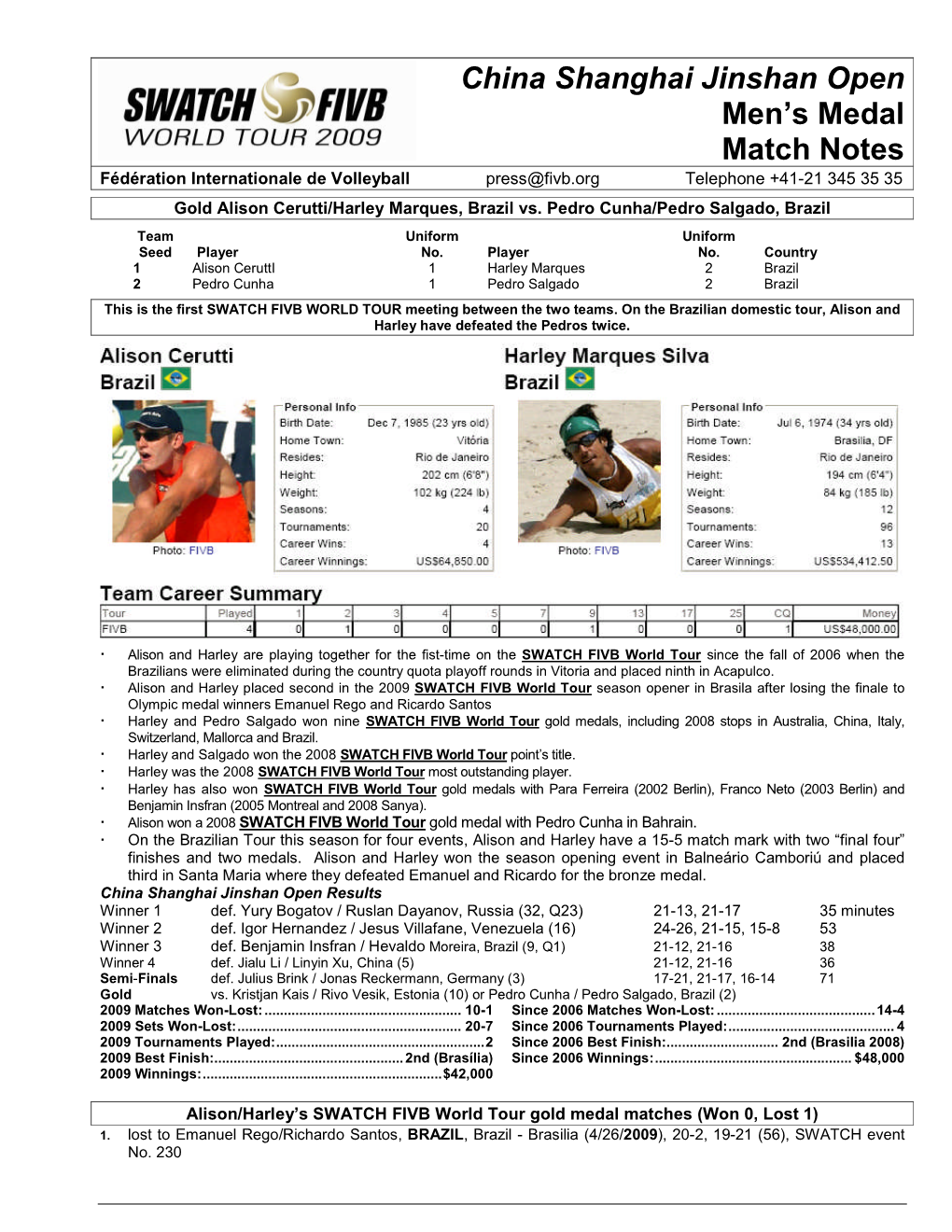 China Shanghai Jinshan Open Men'smedal Match Notes