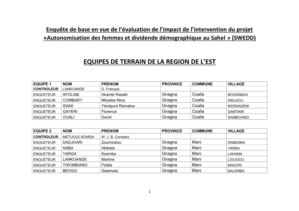 Equipes De Terrain De La Region De L'est