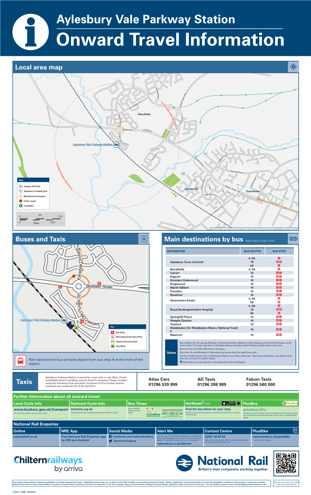 Taxis Local Area Map Buses and Taxis