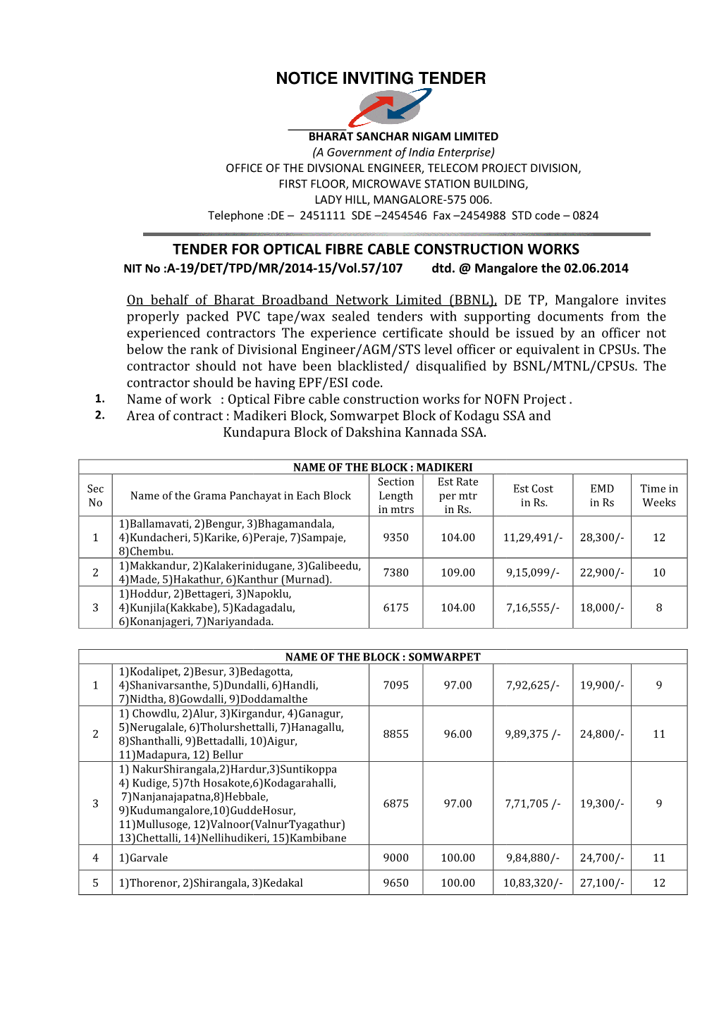 Tender for Optical Fib Notice Inviting Tender Tender For