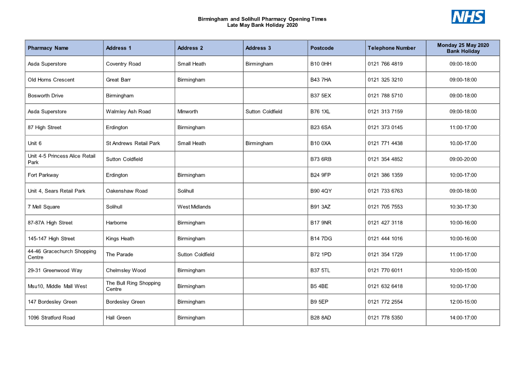 Late-May-2020-Pharmacy-Opening-Times-Birmingham-And-Solihull-.Pdf