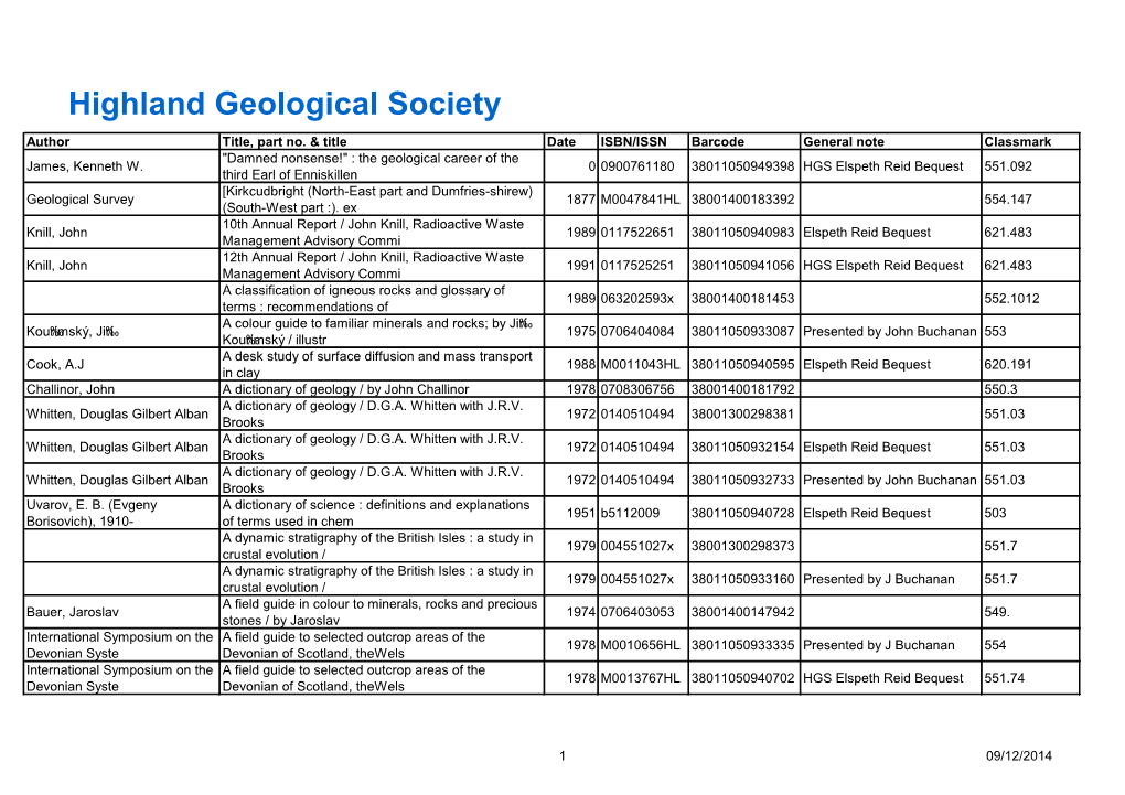 Highland Geological Society