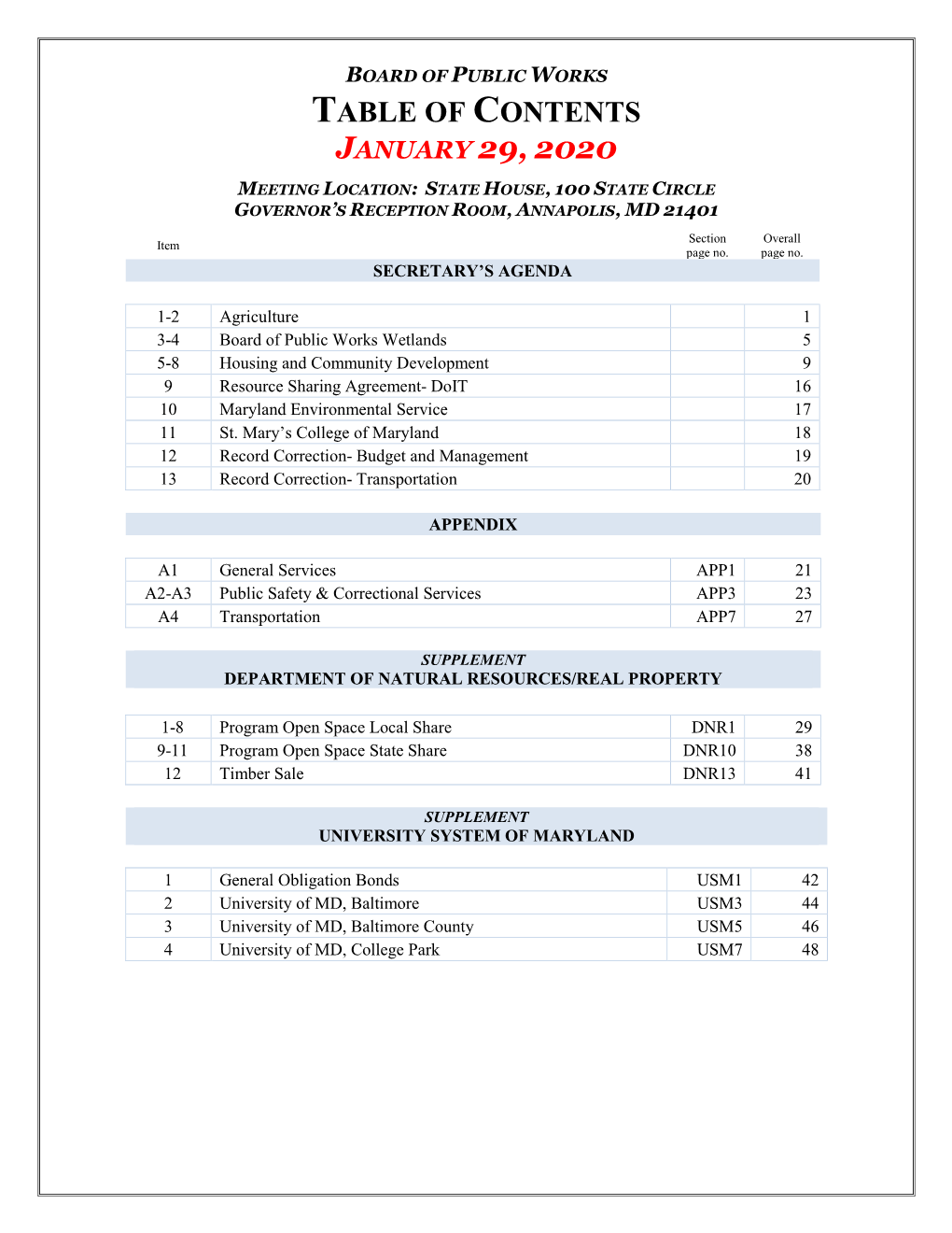 Table of Contents January 29, 2020