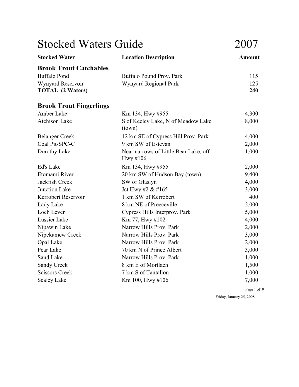 Stocked Waters Guide 2007 Stocked Water Location Description Amount Brook Trout Catchables Buffalo Pond Buffalo Pound Prov