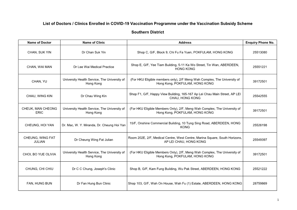 List of Doctors / Clinics Enrolled in COVID-19 Vaccination Programme Under the Vaccination Subsidy Scheme