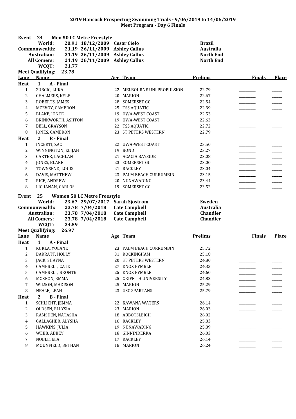 Day 6 Finals Event 24 Men 50 LC Metre Frees
