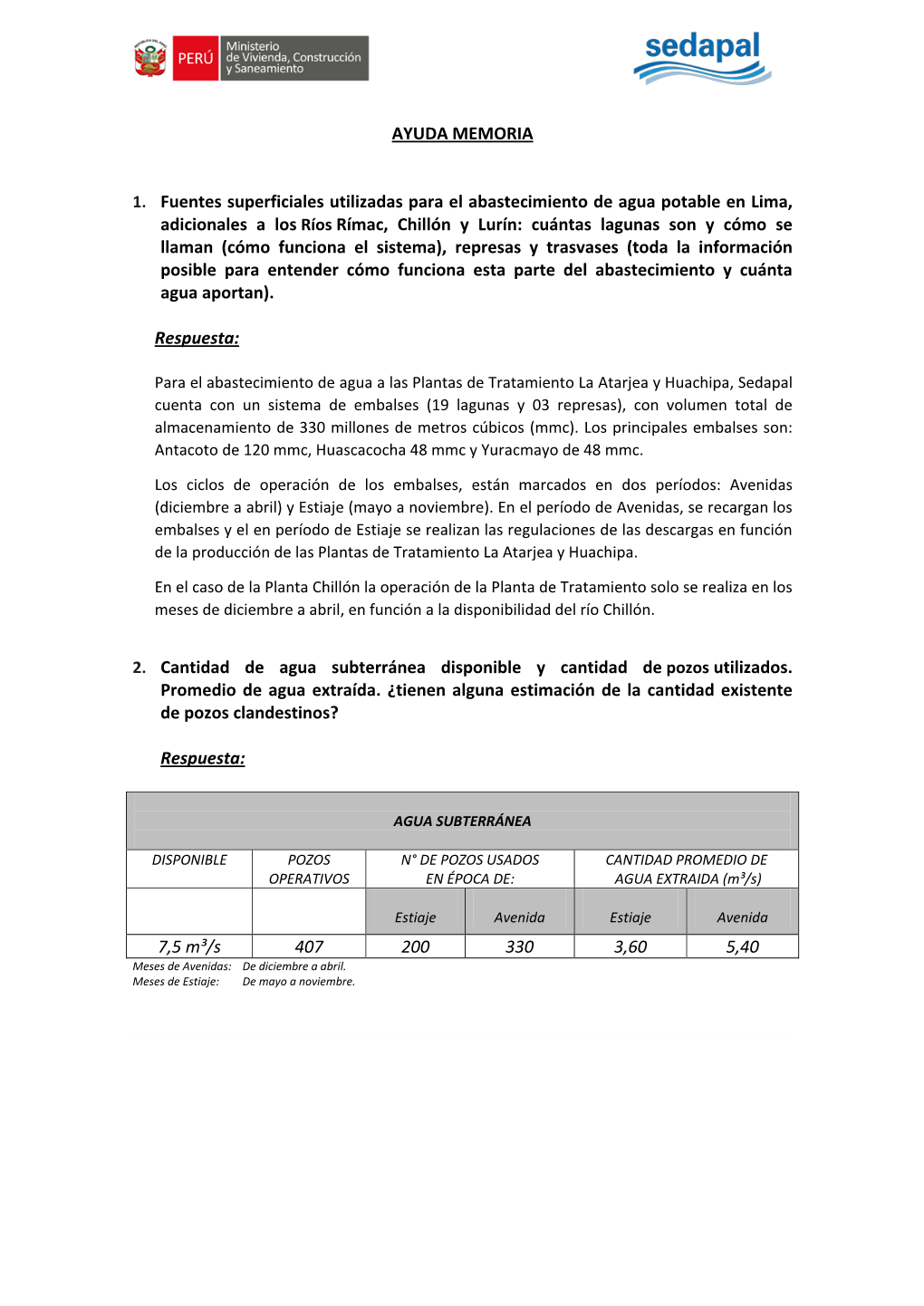 AYUDA MEMORIA 1. Fuentes Superficiales Utilizadas Para El