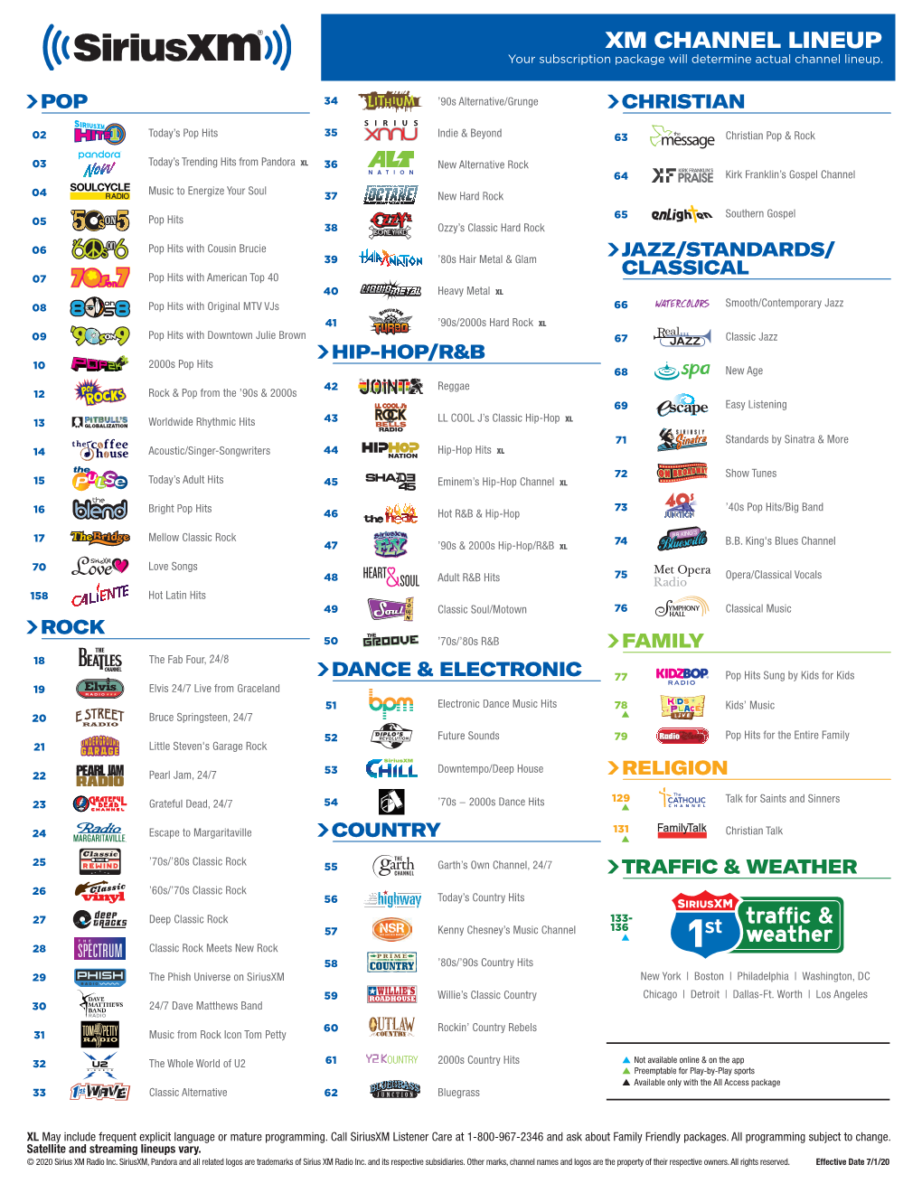 XM CHANNEL LINEUP Your Subscription Package Will Determine Actual