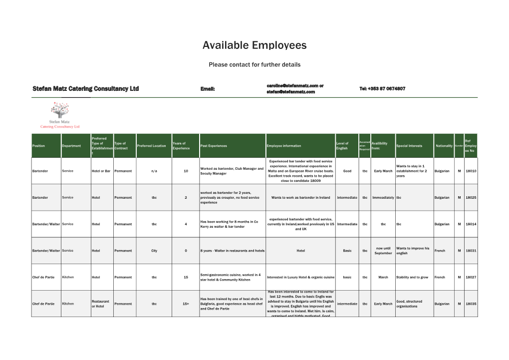 Job Vacancies and Candidates 230218.Xlsx