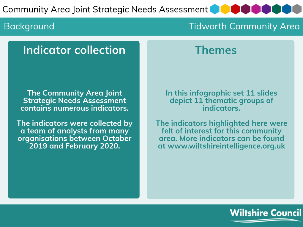 Tidworth Community Area Background