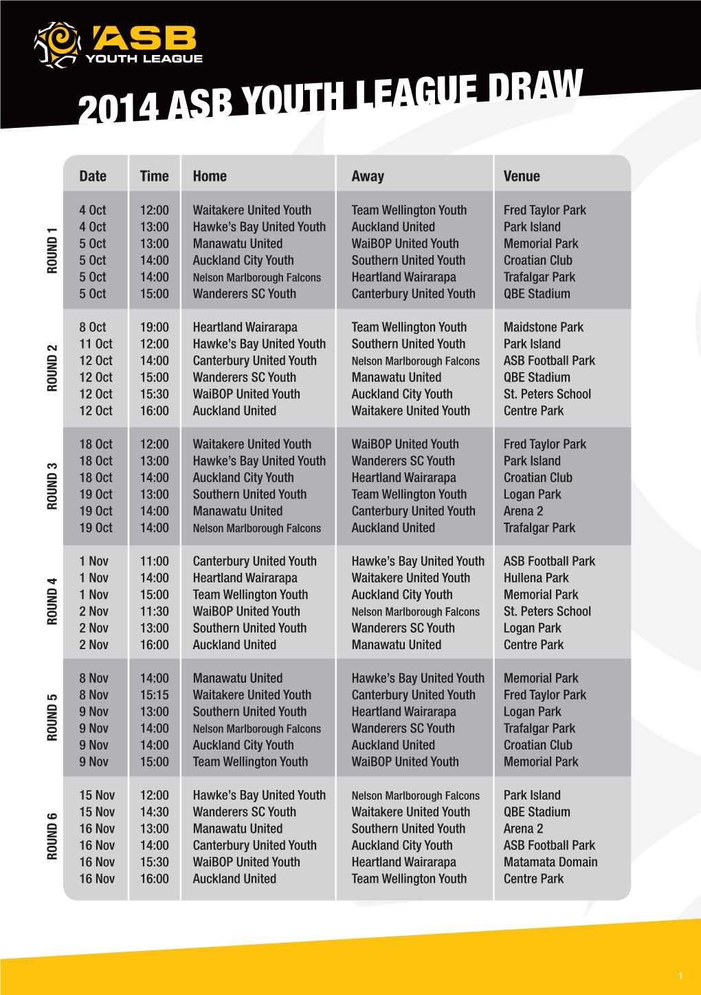 2014 Asb Youth League Draw