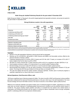 “Keller” Or “The Group”), the World’S Largest Geotechnical Specialist Contractor, Announces Its Results for the Year Ended 31 December 2019