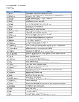 DEVELOPMENT BANK of the PHILIPPINES List of Branches As of January 2021
