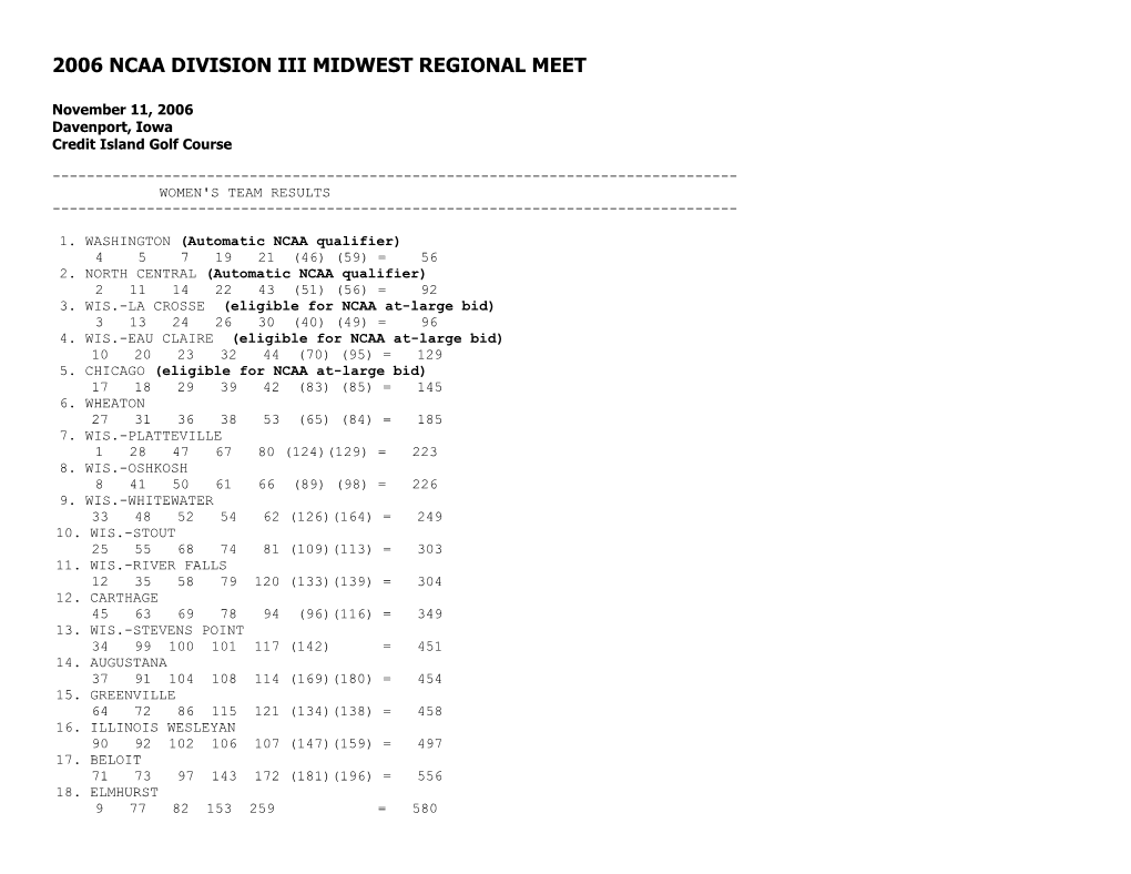 2006 Ncaa Division Iii Midwest Regional Meet